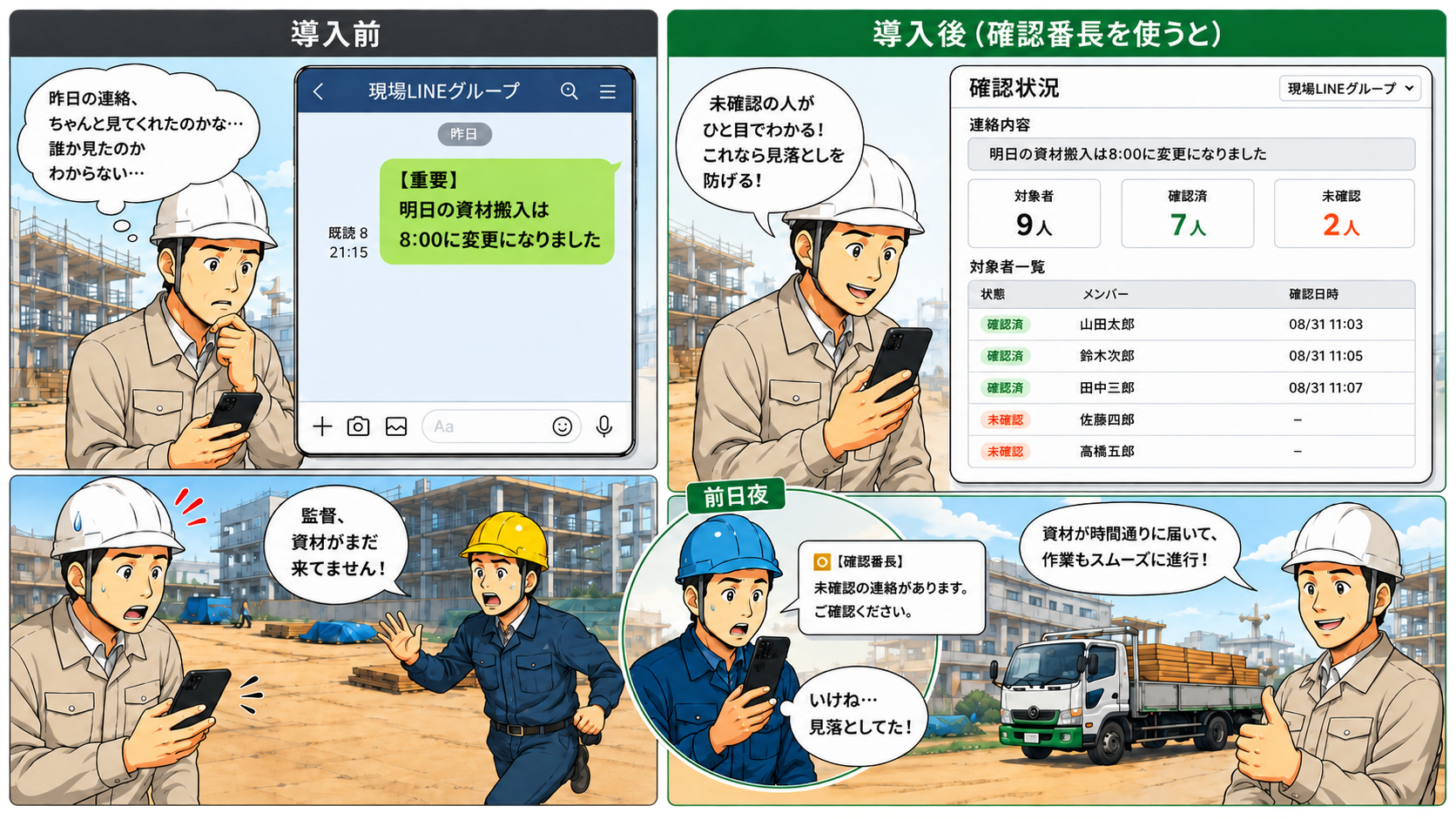 確認番長の導入前と導入後を比較した利用イメージ