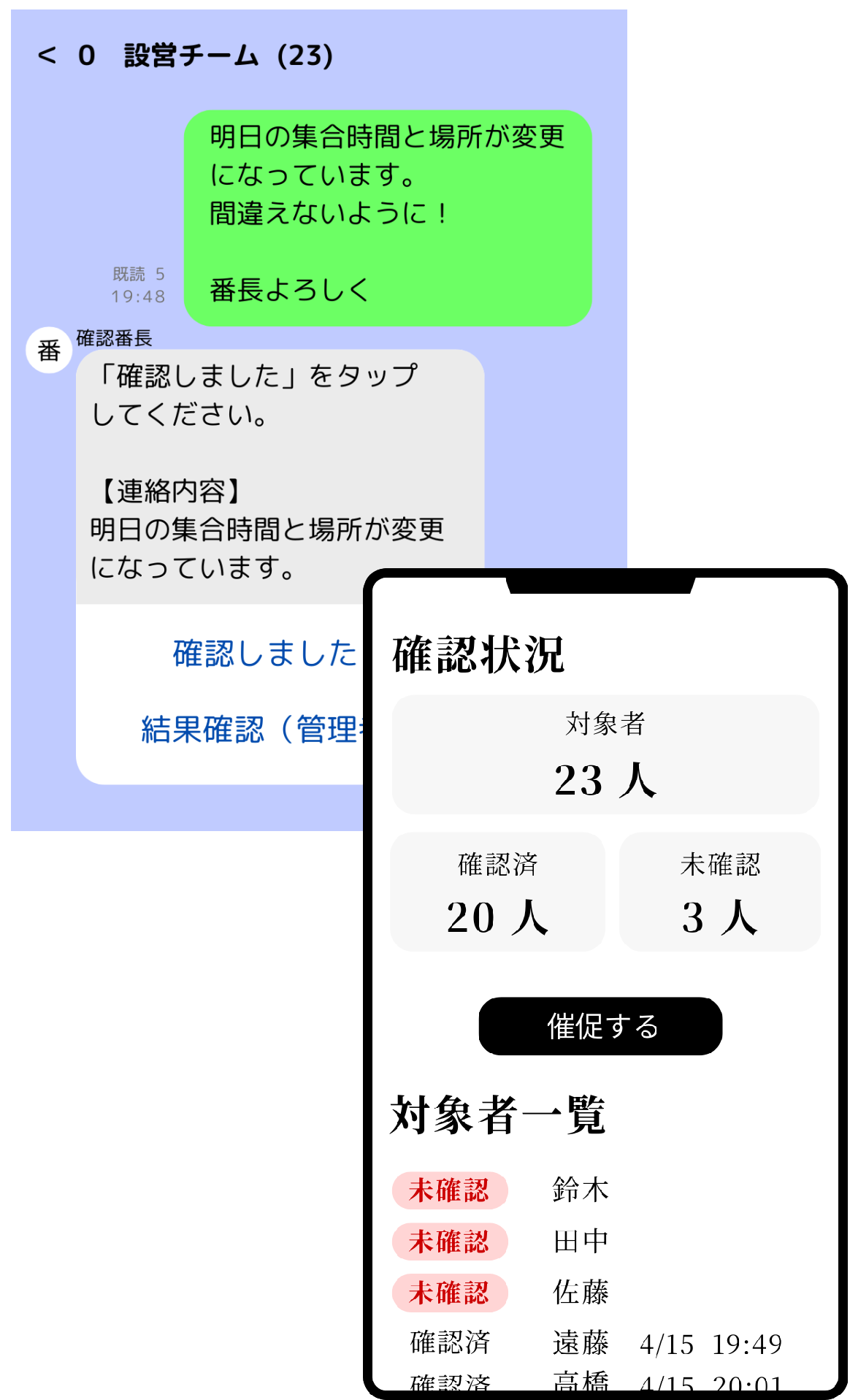 LINEグループ上で確認番長を使い、確認状況を管理している画面イメージ